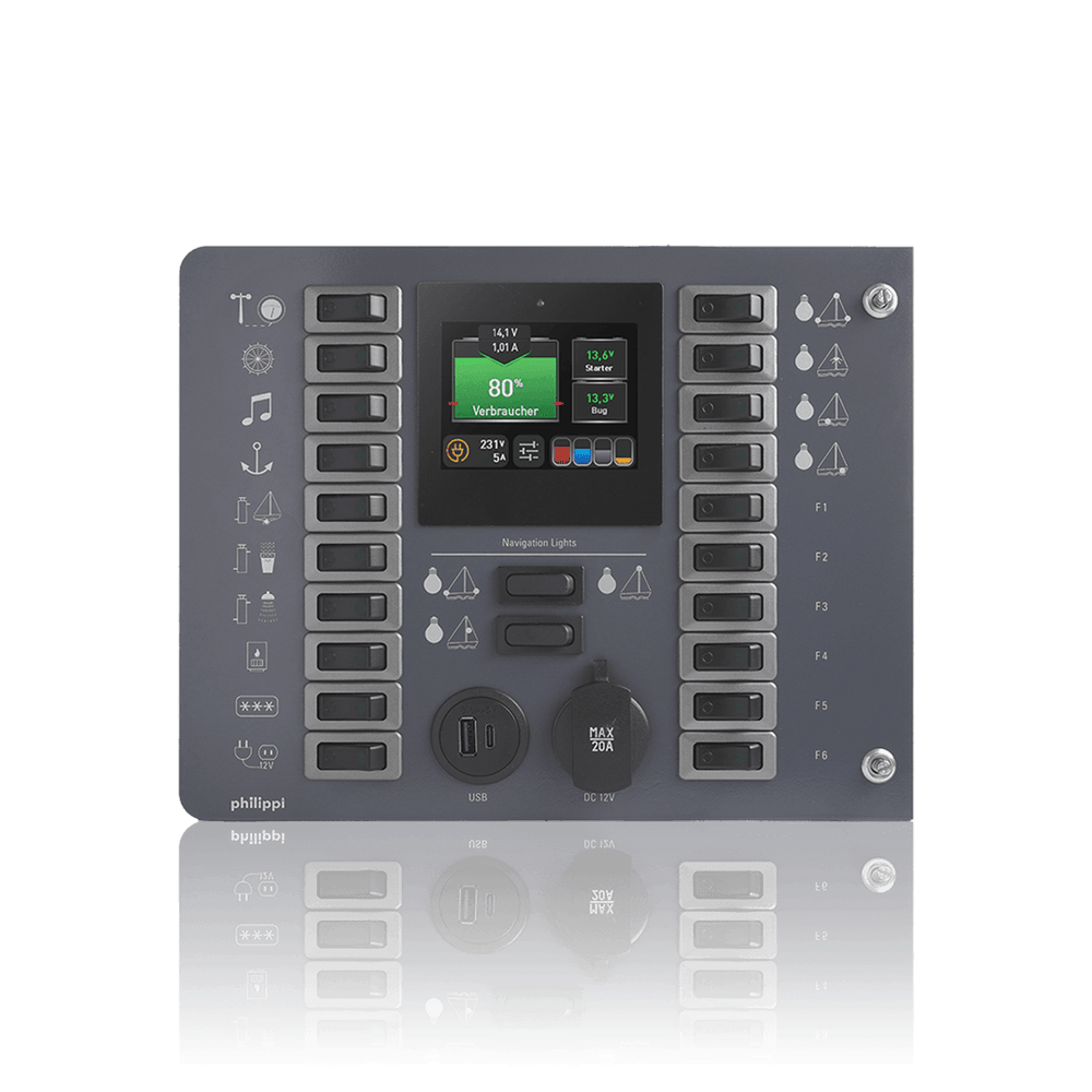 Bavaria Refit-Panel 301