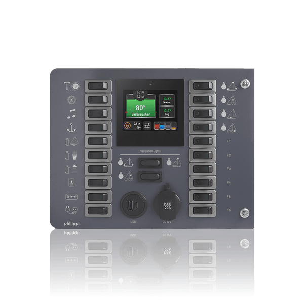 Bavaria Refit-Panel 301