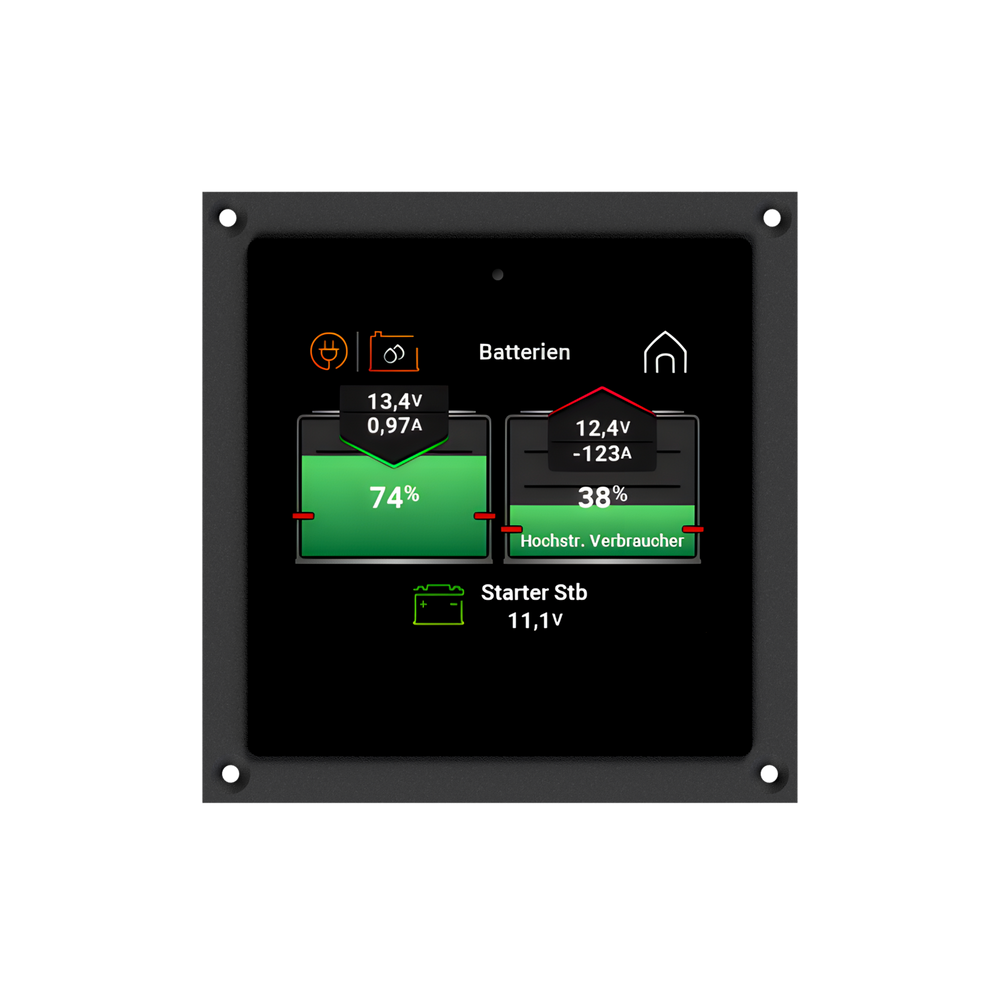 P-BUS System Monitor PSM 3