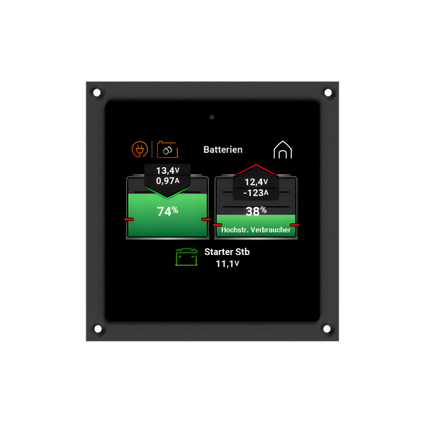 P-BUS System Monitor PSM 3