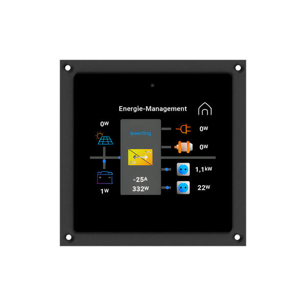 P-BUS System Monitor PSM 3