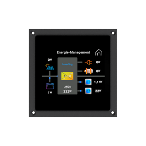 P-BUS System Monitor PSM 3