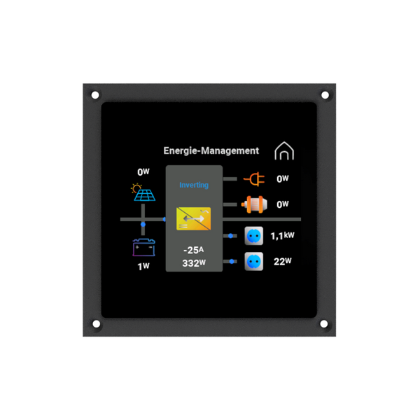 P-BUS System Monitor PSM 3