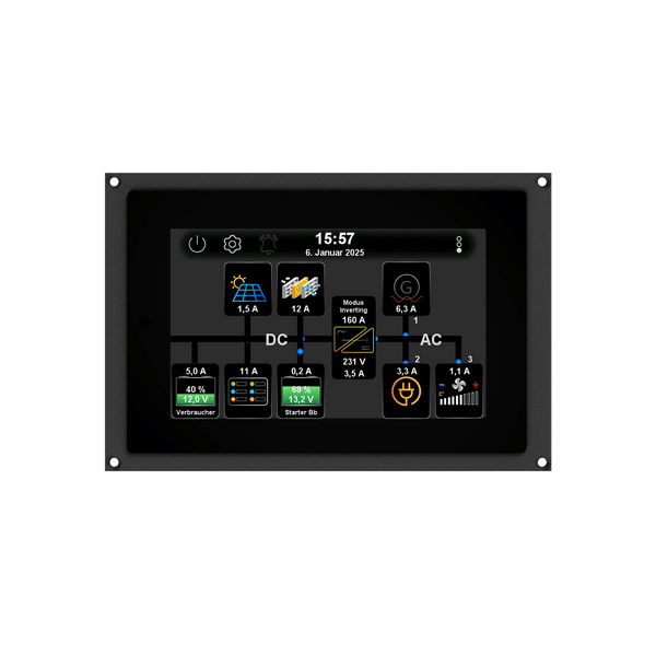 P-BUS System Monitor PSL