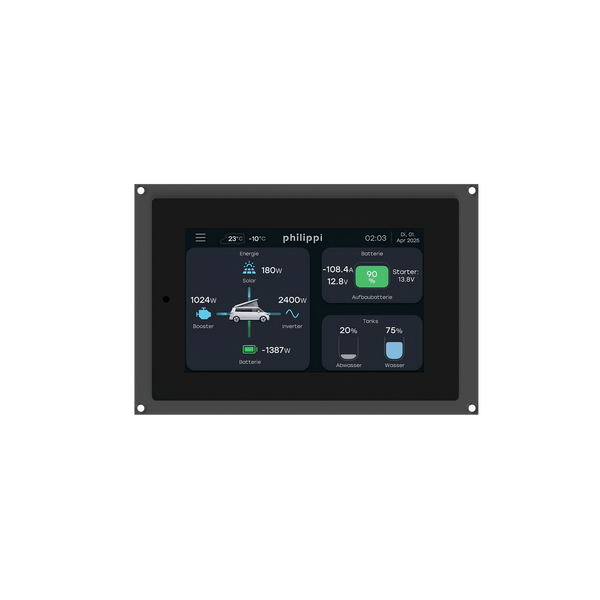 PCU Control Unit