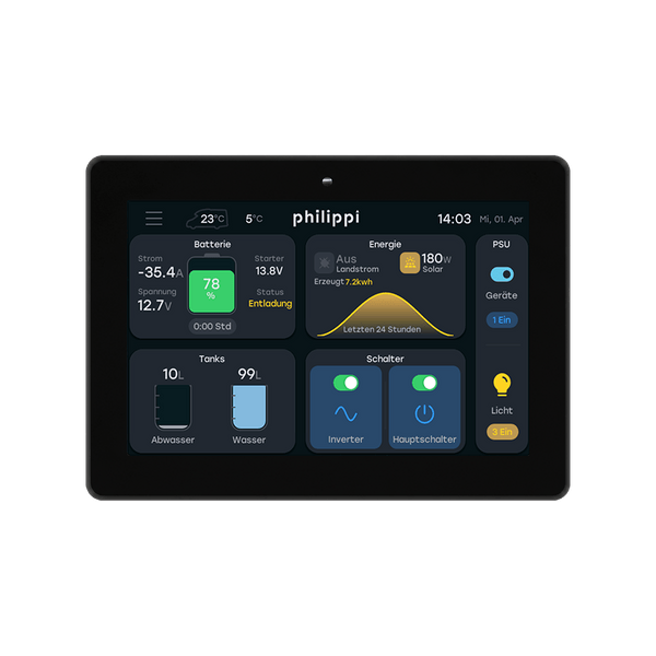philippi Control Unit PCU