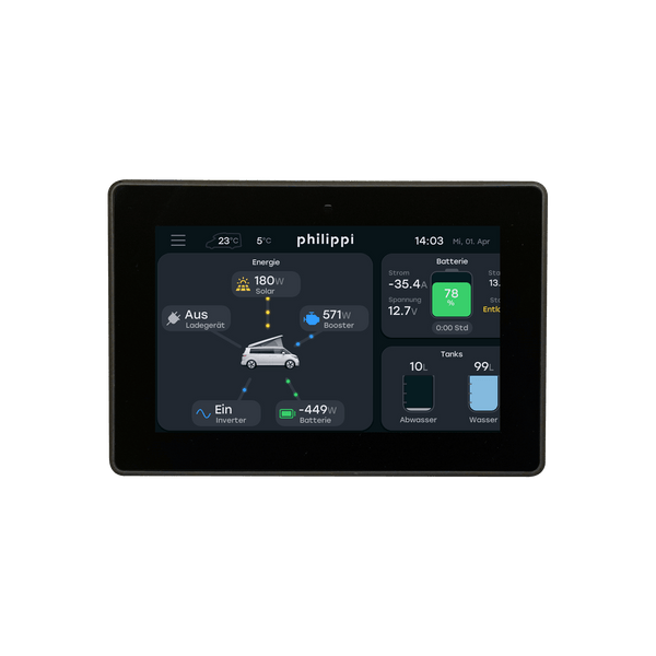 philippi Control Unit PCU