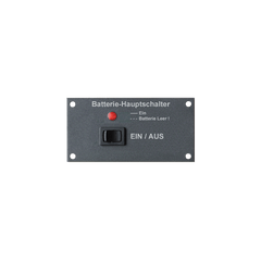 Steuerpanel FAR