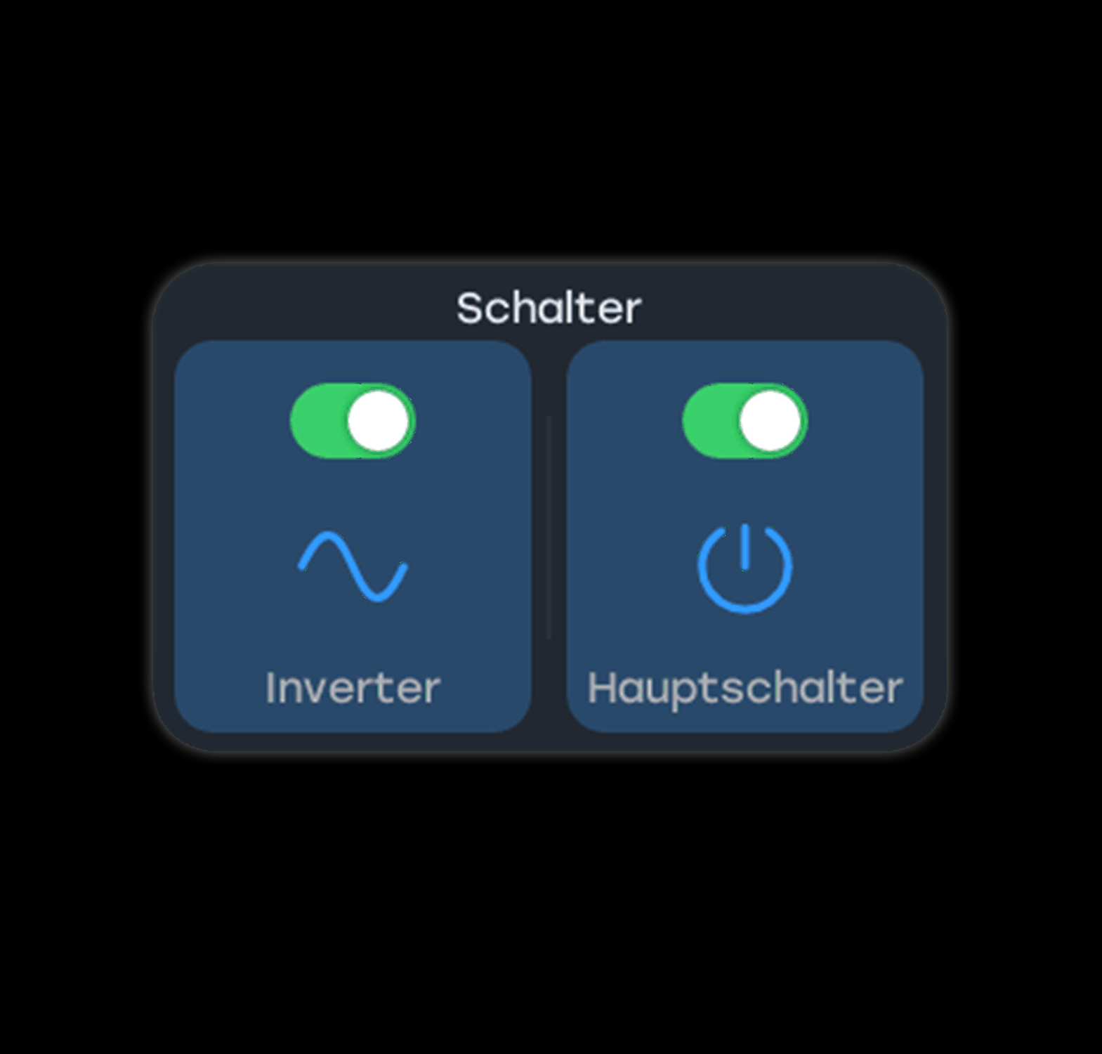 PCU Display mit Direktzugriff auf Inverter und Hauptschalter