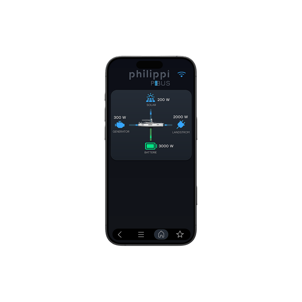 philippi Smart Interface SMI zur Bordnetz-Überwachung per Smartphone