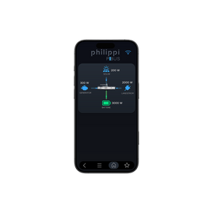 Smart Interface SMI