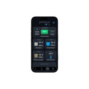 Smart Interface SMI