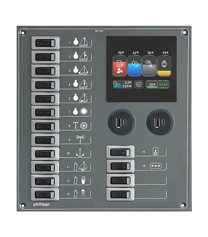 Bavaría Refit Panel 16